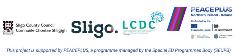 PEACEPLUS LOGOS Aug 2025